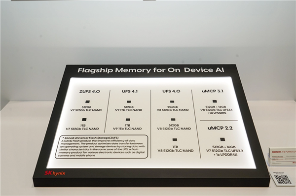 海力士抢先展示UFS 4.1闪存：基于V9 TLC NAND颗粒打造