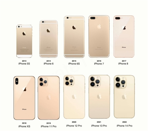 古铜色iPhone 16 Pro再曝光：今年最高辨识度的<a href='https://www.apple.com/cn/' target='_blank'><u>苹果</u></a>手机