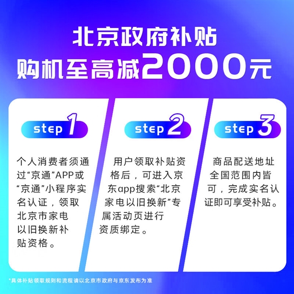 北京政府补贴进行时！至高直降2000！快来选择心仪的NUC迷你电脑