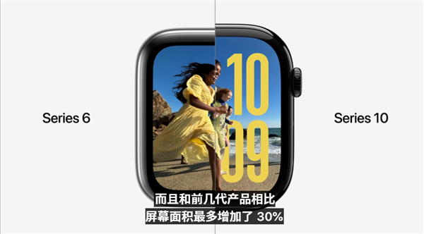 Apple Watch S10正式发布：史上最大、最轻、最快