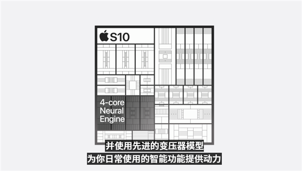 Apple Watch S10正式发布：史上最大、最轻、最快