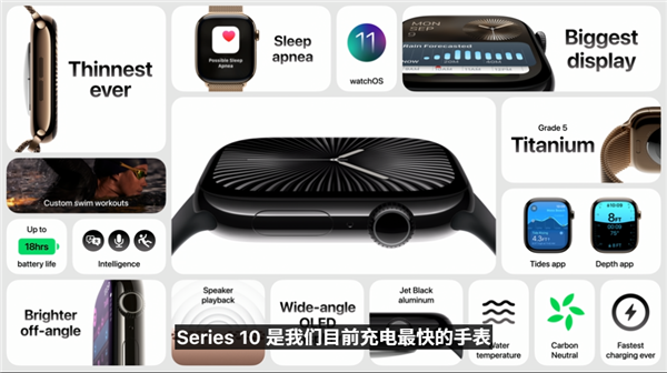 Apple Watch S10正式发布：史上最大、最轻、最快