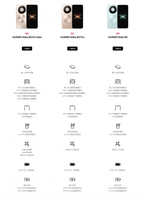 华为Mate 80系列和Mate 70系列怎么选:看完秒懂