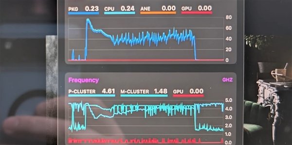 M5 Max MacBook Pro现体质差异:性能差距高达41.5%!