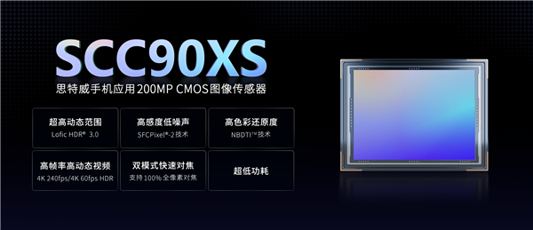 国产首颗LOFIC 2亿像素手机CMOS!思特威SCC90XS发布