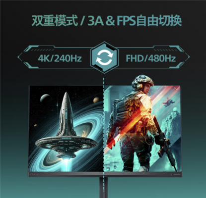 双模显示器到底是什么:一文读懂