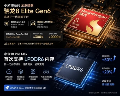 小米18系列看点汇总:小米最激进的高端旗舰